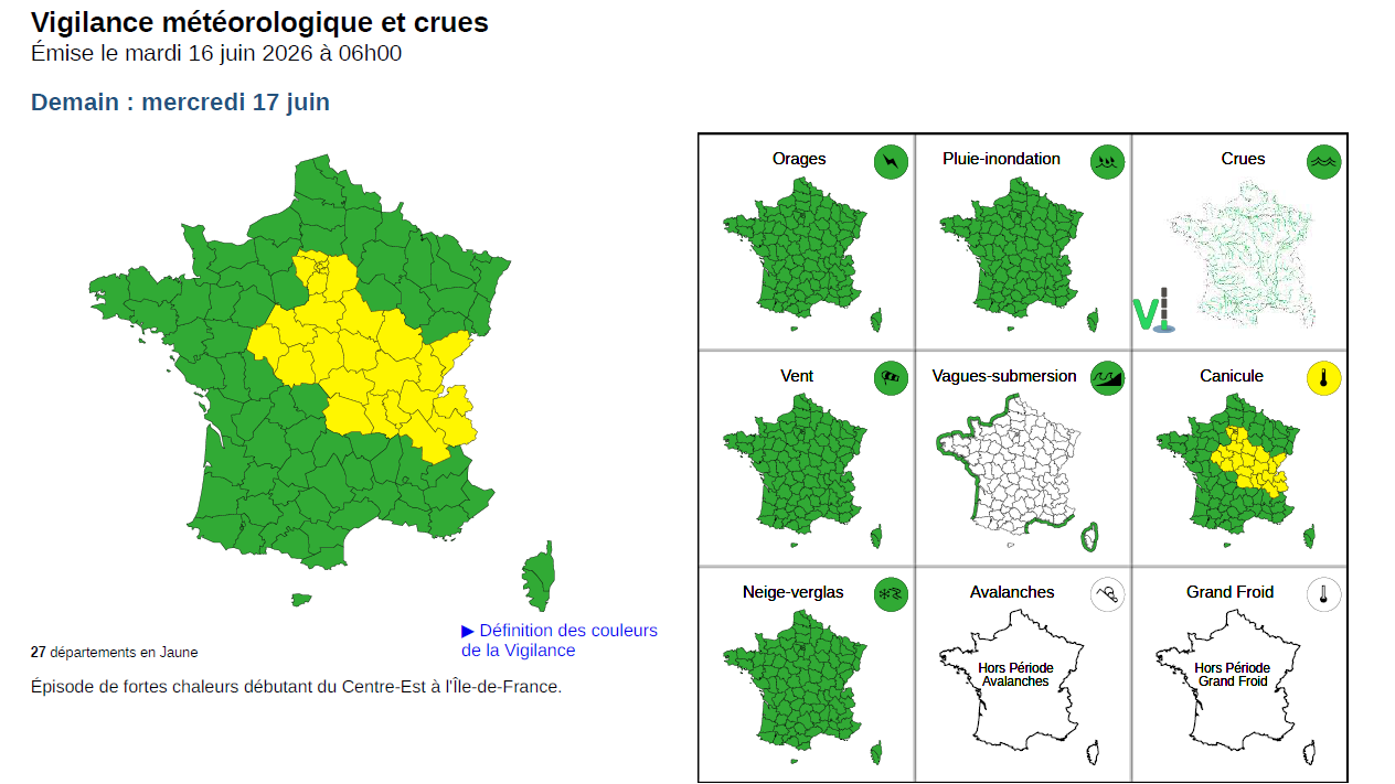 canicule